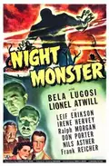 Night Monster poster