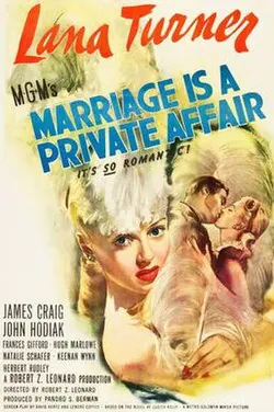 Marriage Is a Private Affair poster