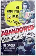 Abandoned poster