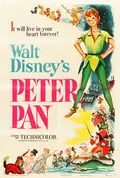 Peter Pan poster