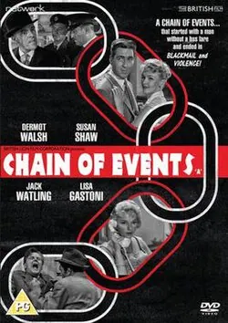 Chain of Events poster