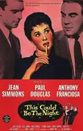 This Could Be the Night poster