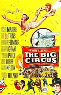 The Big Circus poster