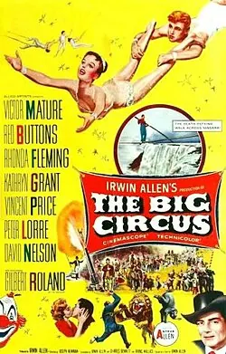 The Big Circus poster