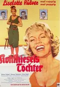 Kohlhiesel's Daughters poster