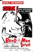 House of the Black Death poster