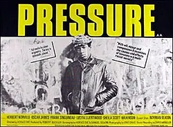 Pressure poster