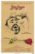 Yes, Giorgio poster