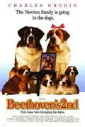 Beethoven's 2nd poster