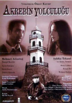 Journey on a Clock Hand poster