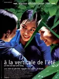 The Vertical Ray of the Sun poster