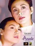 Anak poster