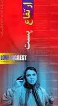 Low Heights poster