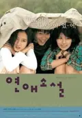 Lovers' Concerto poster