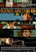 Buenos Aires 100 km poster