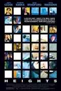 Heights poster