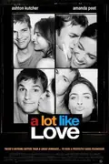 A Lot Like Love poster