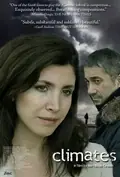Climates poster