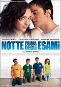 Night Before the Exams poster