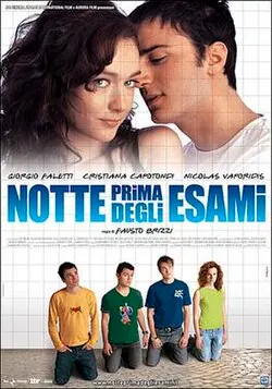 Night Before the Exams poster