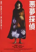 Nightmare Detective poster