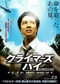 Climber's High poster