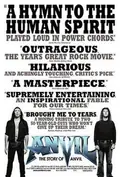 Anvil: The Story of Anvil poster
