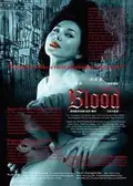 Blood poster