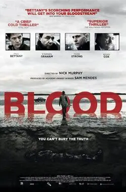 Blood poster