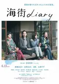Our Little Sister poster