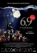 6.9 on the Richter Scale poster