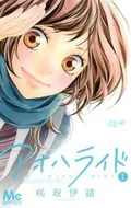 Blue Spring Ride poster